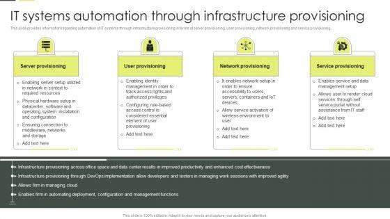Building_An_IT_Strategy_Plan_For_Business_Expansion_IT_Systems_Automation_Through_Infrastructure_Provisioning_Diagrams_PDF_Slide_1.jpg