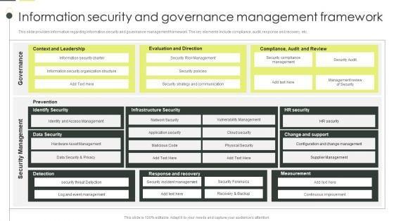 Building_An_IT_Strategy_Plan_For_Business_Expansion_Information_Security_And_Governance_Management_Framework_Background_PDF_Slide_1.jpg