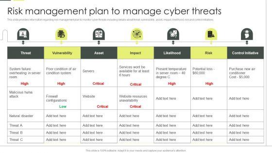 Building_An_IT_Strategy_Plan_For_Business_Expansion_Risk_Management_Plan_To_Manage_Cyber_Threats_Professional_PDF_Slide_1.jpg