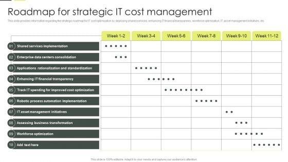 Building_An_IT_Strategy_Plan_For_Business_Expansion_Roadmap_For_Strategic_IT_Cost_Management_Portrait_PDF_Slide_1.jpg