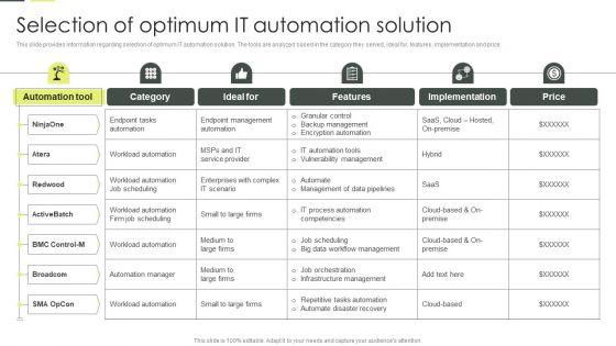 Building_An_IT_Strategy_Plan_For_Business_Expansion_Selection_Of_Optimum_IT_Automation_Solution_Rules_PDF_Slide_1.jpg