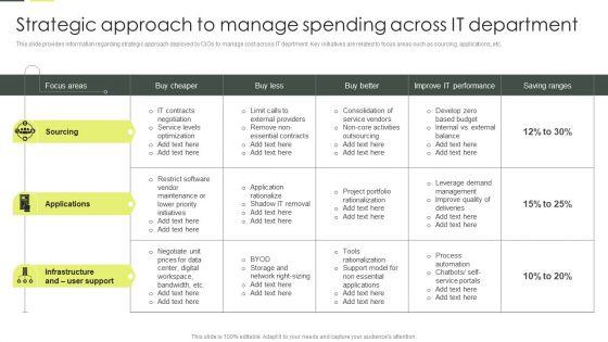 Building_An_IT_Strategy_Plan_For_Business_Expansion_Strategic_Approach_To_Manage_Spending_Across_IT_Department_Microsoft_PDF_Slide_1.jpg