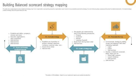 Building_Balanced_Scorecard_Strategy_Mapping_Formats_PDF_Slide_1.jpg