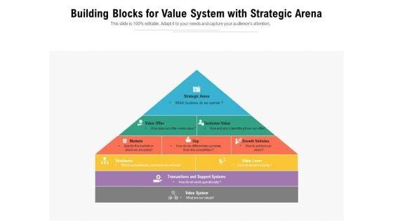 Building_Blocks_For_Value_System_With_Strategic_Arena_Ppt_PowerPoint_Presentation_Gallery_Outfit_PDF_Slide_1.jpg