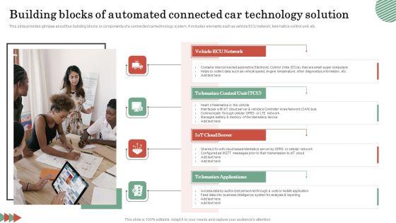Building_Blocks_Of_Automated_Connected_Car_Technology_Solution_Formats_PDF_Slide_1.jpg
