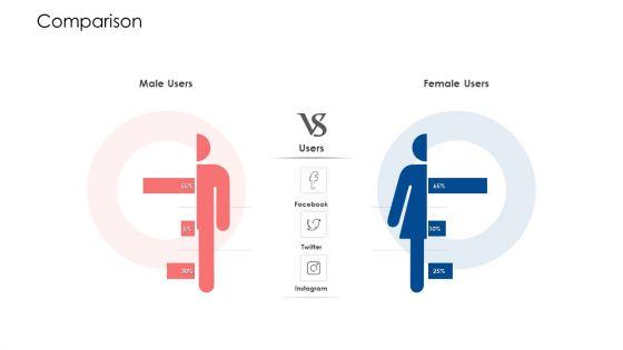 Building_Brand_Image_Of_A_Railway_Firm_Comparison_Ppt_Gallery_Inspiration_PDF_Slide_1.jpg