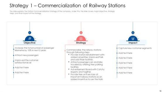 Building_Brand_Image_Of_A_Railway_Firm_Ppt_PowerPoint_Presentation_Complete_Deck_With_Slides_Slide_10.jpg