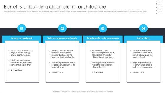 Building_Brand_Leadership_Strategy_To_Dominate_The_Market_Benefits_Of_Building_Clear_Brand_Architecture_Portrait_PDF_Slide_1.jpg