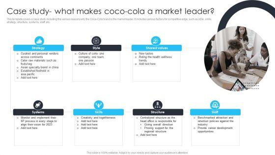 Building_Brand_Leadership_Strategy_To_Dominate_The_Market_Case_Study_What_Makes_Coco_Cola_A_Market_Leader_Introduction_PDF_Slide_1.jpg