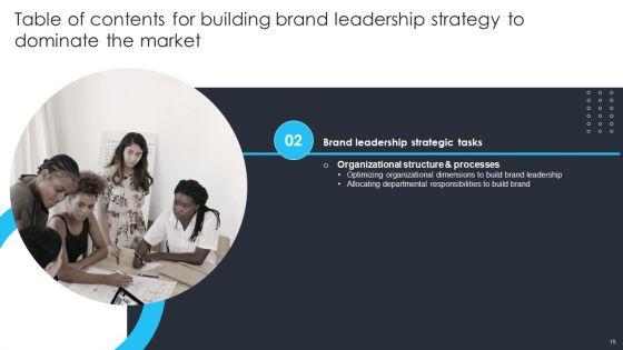 Building_Brand_Leadership_Strategy_To_Dominate_The_Market_Ppt_PowerPoint_Presentation_Complete_Deck_With_Slides_Slide_15.jpg