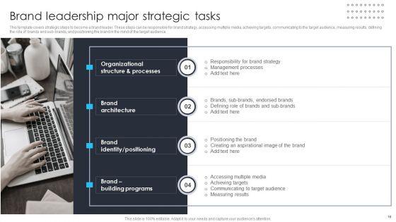 Building_Brand_Leadership_Strategy_To_Dominate_The_Market_Ppt_PowerPoint_Presentation_Complete_Deck_With_Slides_Slide_16.jpg
