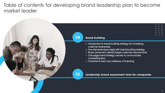 Building_Brand_Leadership_Strategy_To_Dominate_The_Market_Ppt_PowerPoint_Presentation_Complete_Deck_With_Slides_Slide_31.jpg