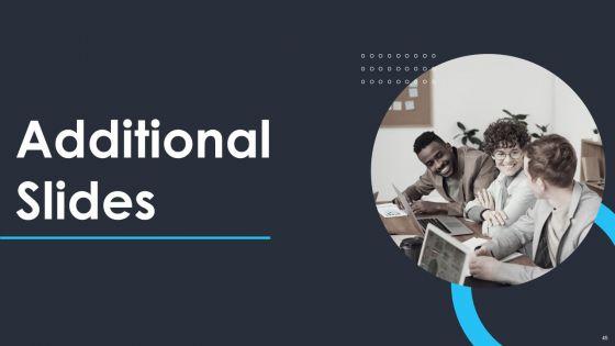 Building_Brand_Leadership_Strategy_To_Dominate_The_Market_Ppt_PowerPoint_Presentation_Complete_Deck_With_Slides_Slide_45.jpg