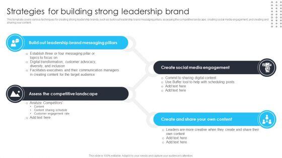 Building_Brand_Leadership_Strategy_To_Dominate_The_Market_Strategies_For_Building_Strong_Leadership_Brand_Wd_Information_PDF_Slide_1.jpg