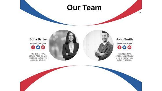 Building_Brand_Loyalty_Ppt_PowerPoint_Presentation_Complete_Deck_With_Slides_Slide_15.jpg
