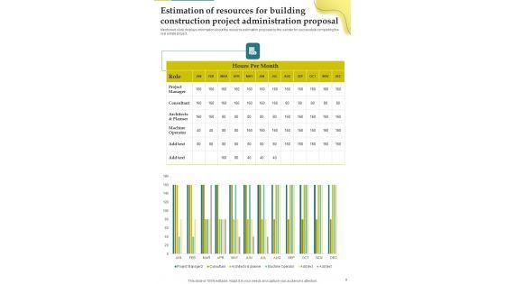 Building_Construction_Project_Administration_Proposal_Example_Document_Report_Doc_Pdf_Ppt_Slide_9.jpg