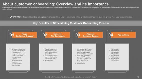 Building_Consumer_Loyalty_By_Reducing_Churn_Rate_Ppt_PowerPoint_Presentation_Complete_Deck_With_Slides_Slide_18.jpg