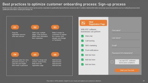 Building_Consumer_Loyalty_By_Reducing_Churn_Rate_Ppt_PowerPoint_Presentation_Complete_Deck_With_Slides_Slide_21.jpg