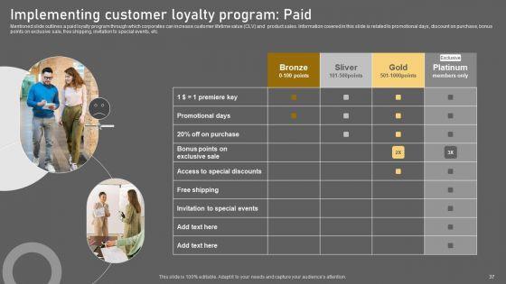 Building_Consumer_Loyalty_By_Reducing_Churn_Rate_Ppt_PowerPoint_Presentation_Complete_Deck_With_Slides_Slide_37.jpg