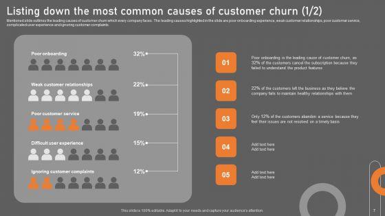 Building_Consumer_Loyalty_By_Reducing_Churn_Rate_Ppt_PowerPoint_Presentation_Complete_Deck_With_Slides_Slide_7.jpg