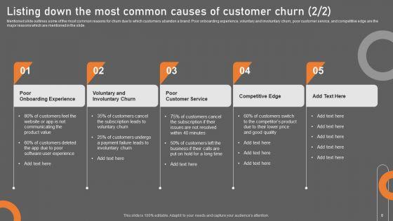 Building_Consumer_Loyalty_By_Reducing_Churn_Rate_Ppt_PowerPoint_Presentation_Complete_Deck_With_Slides_Slide_8.jpg