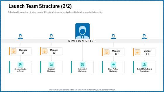Building_Corporate_Monopoly_Launch_Team_Structure_Manger_Portrait_PDF_Slide_1.jpg
