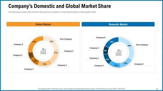 Building_Corporate_Monopoly_Ppt_PowerPoint_Presentation_Complete_Deck_With_Slides_Slide_16.jpg