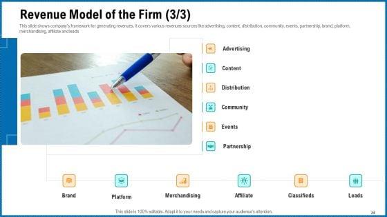 Building_Corporate_Monopoly_Ppt_PowerPoint_Presentation_Complete_Deck_With_Slides_Slide_24.jpg