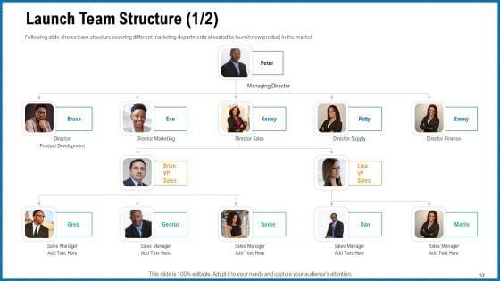 Building_Corporate_Monopoly_Ppt_PowerPoint_Presentation_Complete_Deck_With_Slides_Slide_37.jpg