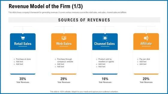 Building_Corporate_Monopoly_Revenue_Model_Of_The_Firm_Sales_Designs_PDF_Slide_1.jpg