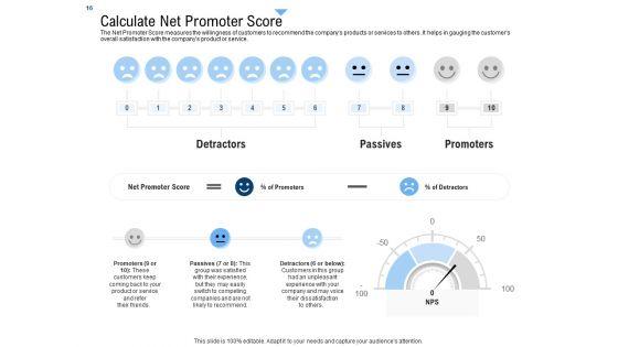 Building_Customer_Experience_Strategy_For_Business_Ppt_PowerPoint_Presentation_Complete_Deck_With_Slides_Slide_16.jpg