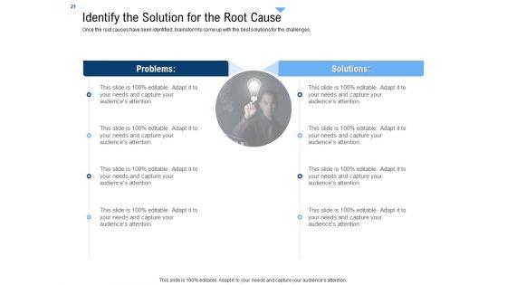 Building_Customer_Experience_Strategy_For_Business_Ppt_PowerPoint_Presentation_Complete_Deck_With_Slides_Slide_21.jpg
