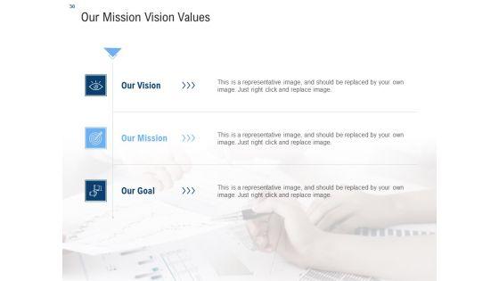 Building_Customer_Experience_Strategy_For_Business_Ppt_PowerPoint_Presentation_Complete_Deck_With_Slides_Slide_30.jpg