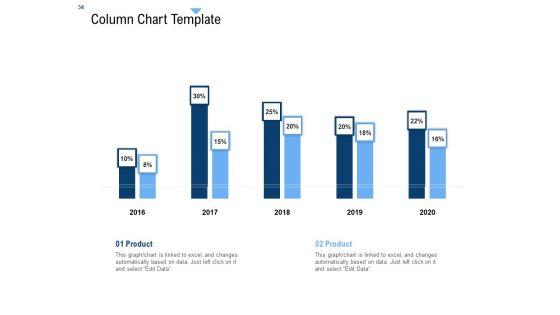 Building_Customer_Experience_Strategy_For_Business_Ppt_PowerPoint_Presentation_Complete_Deck_With_Slides_Slide_34.jpg
