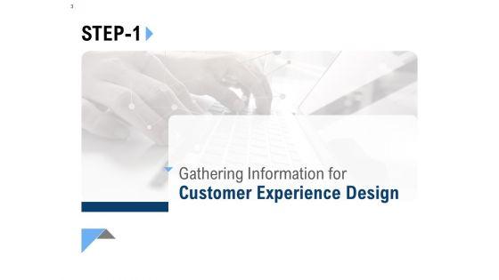 Building_Customer_Experience_Strategy_For_Business_Ppt_PowerPoint_Presentation_Complete_Deck_With_Slides_Slide_3.jpg