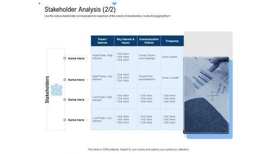 Building_Customer_Experience_Strategy_For_Business_Ppt_PowerPoint_Presentation_Complete_Deck_With_Slides_Slide_9.jpg
