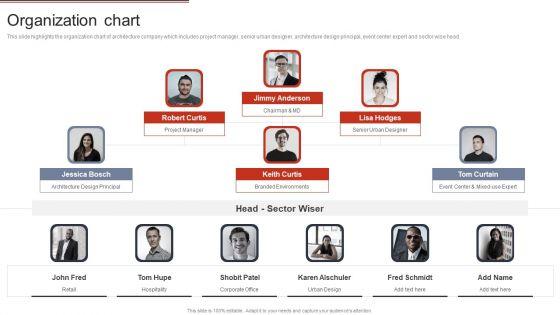 Building_Design_Firm_Details_Organization_Chart_Ppt_Infographics_Deck_PDF_Slide_1.jpg