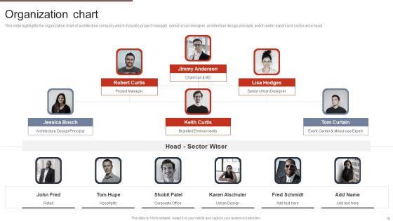 Building_Design_Firm_Details_Ppt_PowerPoint_Presentation_Complete_Deck_With_Slides_Slide_19.jpg