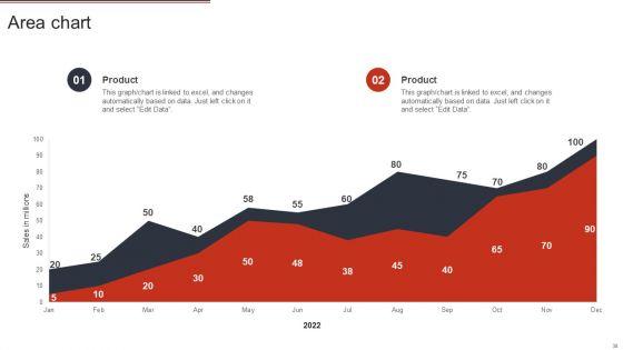 Building_Design_Firm_Details_Ppt_PowerPoint_Presentation_Complete_Deck_With_Slides_Slide_38.jpg