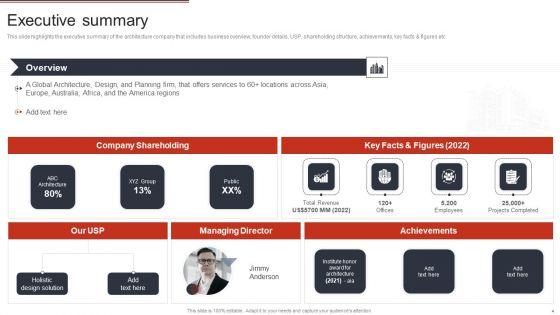 Building_Design_Firm_Details_Ppt_PowerPoint_Presentation_Complete_Deck_With_Slides_Slide_4.jpg