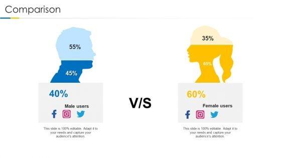 Building_Efficient_Work_Environment_Comparison_Ppt_Show_Picture_PDF_Slide_1.jpg