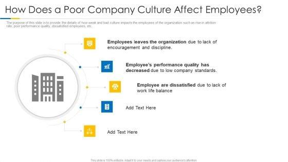 Building_Efficient_Work_Environment_How_Does_A_Poor_Company_Culture_Affect_Employees_Demonstration_PDF_Slide_1.jpg