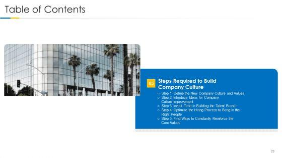 Building_Efficient_Work_Environment_Ppt_PowerPoint_Presentation_Complete_Deck_With_Slides_Slide_23.jpg