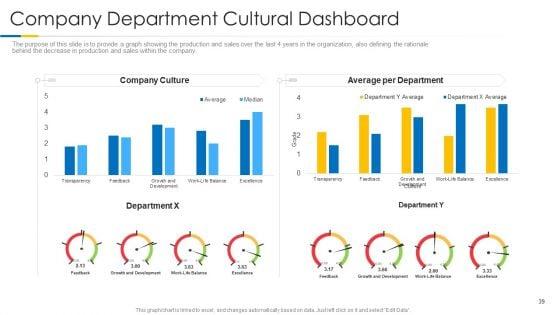 Building_Efficient_Work_Environment_Ppt_PowerPoint_Presentation_Complete_Deck_With_Slides_Slide_39.jpg