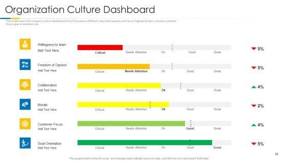 Building_Efficient_Work_Environment_Ppt_PowerPoint_Presentation_Complete_Deck_With_Slides_Slide_40.jpg