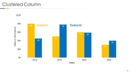 Building_Efficient_Work_Environment_Ppt_PowerPoint_Presentation_Complete_Deck_With_Slides_Slide_44.jpg