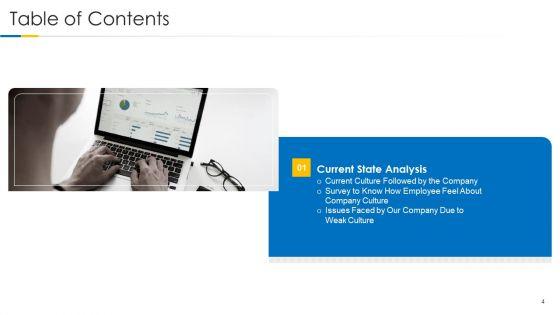 Building_Efficient_Work_Environment_Ppt_PowerPoint_Presentation_Complete_Deck_With_Slides_Slide_4.jpg
