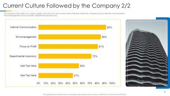 Building_Efficient_Work_Environment_Ppt_PowerPoint_Presentation_Complete_Deck_With_Slides_Slide_6.jpg