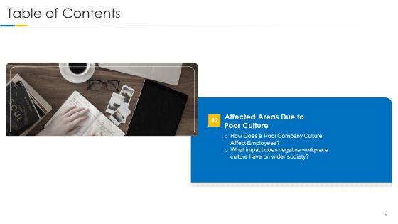 Building_Efficient_Work_Environment_Ppt_PowerPoint_Presentation_Complete_Deck_With_Slides_Slide_9.jpg
