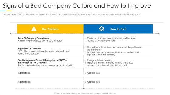 Building_Efficient_Work_Environment_Signs_Of_A_Bad_Company_Culture_And_How_To_Improve_Ppt_Slides_Outline_PDF_Slide_1.jpg